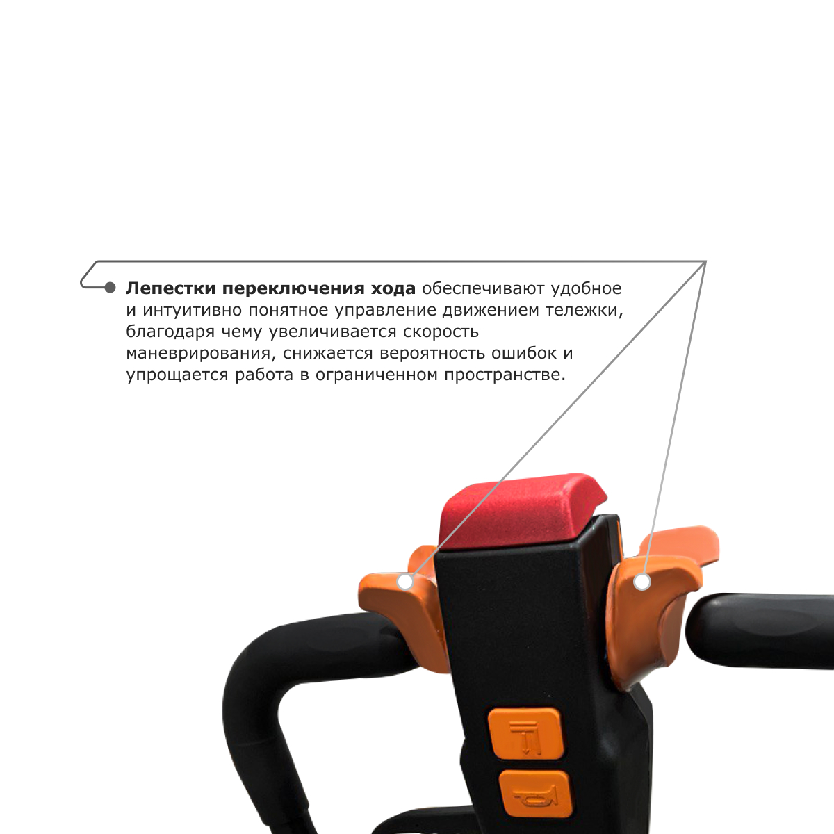 Самоходная тележка PROLIFT M2 SD15L (2 АКБ)